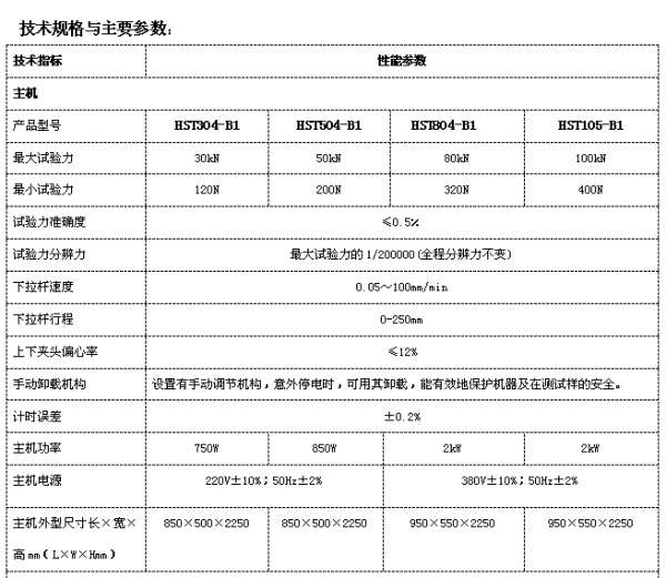電磁諧振/滾動接觸疲勞試驗(yàn)機(jī)